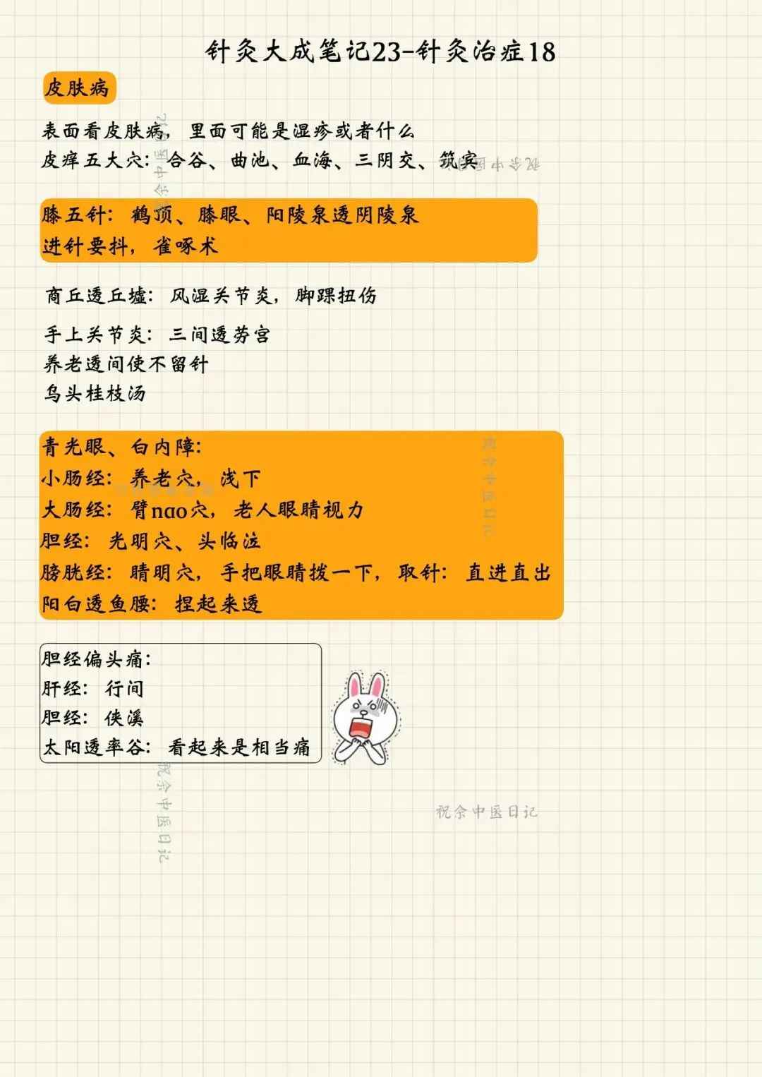 等),记得带上这3个标签哦:#问止中医# #精一书院# #中医药文化传承